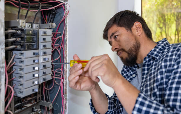 Best Backup Power Systems Installation  in Marion, SC